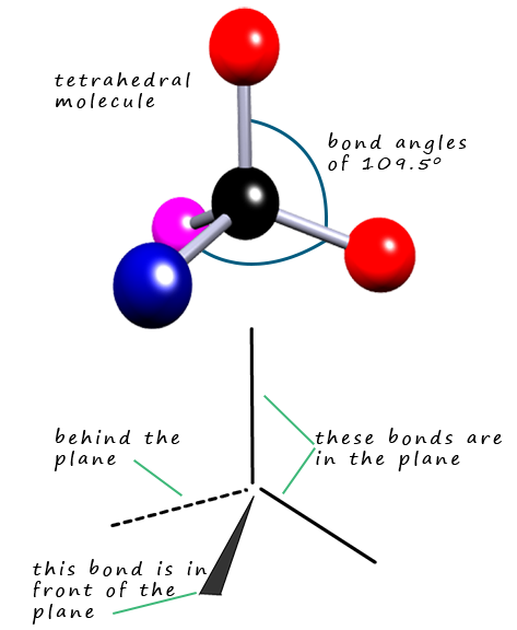 tetrahedral molecule
